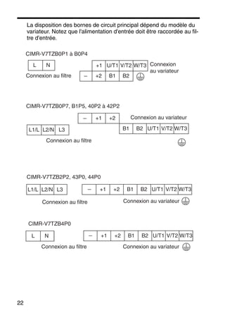 22
La disposition des bornes de circuit principal dépend du modèle du
variateur. Notez que l'alimentation d'entrée doit être raccordée au fil-
tre d'entrée.
CIMR-V7TZB0P1 à B0P4
CIMR-V7TZB0P7, B1P5, 40P2 à 42P2
CIMR-V7TZB2P2, 43P0, 44P0
CIMR-V7TZB4P0
L1/L L2/N L3 +1 +2 B1 B2 U/T1 V/T2 W/T3
+1 +2 B1 B2 U/T1 V/T2 W/T3
+1 +2
B1 B2 U/T1 V/T2 W/T3
L N
L1/L L2/N L3
+1
+2 B1 B2
U/T1 V/T2 W/T3
Connexion au filtre
Connexion au filtre
Connexion au filtre
L N
Connexion au filtre
Connexion
au variateur
Connexion au variateur
Connexion au variateur
Connexion au variateur
 