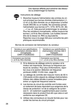 28
Une réponse différée peut entraîner des blessu-
res ou endommager la machine.
Instructions de câblage
1. Branchez toujours l'alimentation des entrées du cir-
cuit principal aux bornes d'entrée d'alimentation L1,
L2 et L3 du filtre d'entrée via un disjoncteur à boîtier
moulé (MCCB) ou un fusible. Ne connectez jamais
l’alimentation aux bornes U/T1, V/T2, W/T3, B1, B2,
−, +1 ou +2. Cela pourrait endommager le variateur.
Pour les variateurs monophasés, utilisez toujours les
bornes L et N du filtre d'entrée. Les fusibles doivent
être de la classe UL RK5 ou équivalente.
Reportez-vous à la page 232 pour connaître les péri-
phériques recommandés.
Bornes de connexion de l'alimentation du variateur
2. Si la distance de câblage entre le variateur et le
moteur est importante, diminuez la fréquence por-
teuse du variateur. Pour plus d'informations, repor-
tez-vous à la section Sélection de fréquence
porteuse (n080) 14 kHz max., page 93.
3. Le câblage de contrôle doit mesurer moins de 50 m
(164 pieds) et être séparé du câblage d'alimentation.
Utilisez des câbles blindés à paires torsadées pour
entrer un signal de fréquence externe.
4. Les bornes du circuit de contrôle sont livrées avec
un isolement de base répondant aux exigences de la
classe de protection I et de la catégorie de surten-
sion II. Un isolement supplémentaire peut s’avérer
nécessaire dans le produit final afin que celui-ci soit
conforme aux exigences CE.
5. Utilisez des connecteurs en boucle fermée pour rac-
corder les bornes du circuit principal.
Variateurs aux spécifications
d'alimentation d'entrée 200-V
monophasée
CIMR-V7 B
Variateurs aux spécifications
d'alimentation d'entrée 400-V
triphasée
CIMR-V7 4
Connexion aux bornes
L et N du filtre d'entrée
Connexion aux bornes
L1, L2 et L3 du filtre d'entrée
REMARQUE
 
