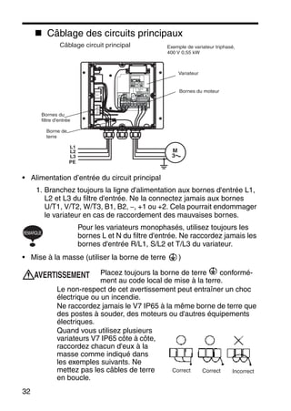 32
Câblage des circuits principaux
• Alimentation d’entrée du circuit principal
1. Branchez toujours la ligne d'alimentation aux bornes d'entrée L1,
L2 et L3 du filtre d'entrée. Ne la connectez jamais aux bornes
U/T1, V/T2, W/T3, B1, B2, −, +1 ou +2. Cela pourrait endommager
le variateur en cas de raccordement des mauvaises bornes.
Pour les variateurs monophasés, utilisez toujours les
bornes L et N du filtre d'entrée. Ne raccordez jamais les
bornes d'entrée R/L1, S/L2 et T/L3 du variateur.
• Mise à la masse (utiliser la borne de terre )
Placez toujours la borne de terre conformé-
ment au code local de mise à la terre.
Le non-respect de cet avertissement peut entraîner un choc
électrique ou un incendie.
Ne raccordez jamais le V7 IP65 à la même borne de terre que
des postes à souder, des moteurs ou d'autres équipements
électriques.
Quand vous utilisez plusieurs
variateurs V7 IP65 côte à côte,
raccordez chacun d'eux à la
masse comme indiqué dans
les exemples suivants. Ne
mettez pas les câbles de terre
en boucle.
L1L2L3
M
3
L1
L2
L3
PE
Câblage circuit principal Exemple de variateur triphasé,
400 V 0,55 kW
Variateur
Bornes du moteur
Bornes du
filtre d'entrée
Borne de
terre
REMARQUE
AVERTISSEMENT
Correct Correct Incorrect
 
