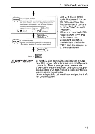 5 Utilisation du variateur
45
Si n001=5, une commande d’exécution (RUN)
peut être reçue, même lorsque vous modifiez une
constante. Si vous envoyez une commande
d’exécution tout en modifiant une constante, par
exemple lors d’un test, veillez à respecter toutes
les consignes de sécurité.
Le non-respect de cet avertissement peut entraî-
ner des blessures.
Cette fonction permet de commuter entre : le fonctionnement à l'aide
de la console numérique en incluant le réglage de fréquence avec
potentiomètre, le fonctionnement à l'aide des bornes d'entrée ou
le fonctionnement par le biais des communications.
Le paramètre peut être changé avec ou .
Sélection LOCAL/REMOTE
(Local) (Distant)
N˚ constante/données
Définit et modifie les données pour un n˚ de constante
Retour à
(Consultez la page 49 pour en savoir plus.)
Si le V7 IP65 est arrêté
après être passé à l'un de
ces modes pendant son
fonctionnement, il passera
du mode "Drive" au mode
"Program".
Même si la commande RUN
repasse à ON, le V7 IP65
ne fonctionne pas.
Cependant, si n001=5,
la commande d'exécution
(RUN) peut être reçue et le
V7 IP65 fonctionne.
AVERTISSEMENT
 