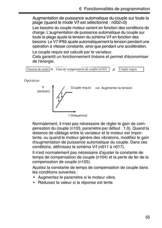 6 Fonctionnalités de programmation
55
Augmentation de puissance automatique du couple sur toute la
plage (quand le mode V/f est sélectionné : n002=0)
Les besoins du couple moteur varient en fonction des conditions de
charge. L'augmentation de puissance automatique du couple sur
toute la plage ajuste la tension du schéma V/f en fonction des
besoins. Le V7 IP65 ajuste automatiquement la tension pendant une
opération à vitesse constante, ainsi que pendant une accélération.
Le couple requis est calculé par le variateur.
Cela garantit un fonctionnement linéaire et permet d'économiser
de l'énergie.
Normalement, il n'est pas nécessaire de régler le gain de com-
pensation du couple (n103, paramètre par défaut : 1.0). Quand la
distance de câblage entre le variateur et le moteur est impor-
tante, ou quand le moteur génère des vibrations, modifiez le gain
d'augmentation de puissance automatique du couple. Dans ces
conditions, définissez le schéma V/f (n011 à n017).
Il n'est normalement pas nécessaire d'ajuster la constante de
temps de compensation de couple (n104) et la perte de fer de la
compensation de couple (n105).
Ajustez la constante de temps de compensation de couple dans
les conditions suivantes :
• Augmentez le paramètre si le moteur vibre.
• Réduisez la valeur si la réponse est lente.
Tension de sortie Gain de compensation de couple (n103) Couple requis
Couple requis Augmenter la tensionV
(tension)
f (fréquence)
Opération
 