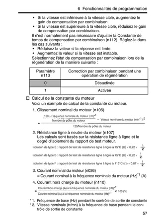 6 Fonctionnalités de programmation
57
• Si la vitesse est inférieure à la vitesse cible, augmentez le
gain de compensation par combinaison.
• Si la vitesse est supérieure à la vitesse cible, réduisez le gain
de compensation par combinaison.
Il n'est normalement pas nécessaire d'ajuster la Constante de
temps de compensation par combinaison (n112). Réglez-la dans
les cas suivants :
• Réduisez la valeur si la réponse est lente.
• Augmentez la valeur si la vitesse est instable.
Sélectionnez l'état de compensation par combinaison lors de la
régénération de la manière suivante :
Calcul de la constante du moteur
Voici un exemple de calcul de la constante du moteur.
1. Glissement nominal du moteur (n106)
2. Résistance ligne à neutre du moteur (n107)
Les calculs sont basés sur la résistance ligne à ligne et le
degré d'isolement du rapport de test moteur.
3. Courant nominal du moteur (n036)
= Courant nominal à la fréquence nominale du moteur (Hz)*1
(A)
4. Courant hors charge du moteur (n110)
* 1. Fréquence de base (Hz) pendant le contrôle de sortie de constante
* 2. Vitesse nominale (tr/mn) à la fréquence de base pendant le con-
trôle de sortie de constante
Paramètre
n113
Correction par combinaison pendant une
opération de régénération
0 Désactivée
1 Activée
120 × Fréquence nominale du moteur (Hz)*1
Nombre de pôles du moteur Vitesse nominale du moteur (min-1)*2
120/Nombre de pôles du moteur
Isolation de type E : rapport de test de résistance ligne à ligne à 75°C (Ω) × 0,92 ×
Isolation de type B : rapport de test de résistance ligne à ligne à 75°C (Ω) × 0,92 ×
Isolation de type F : rapport de test de résistance ligne à ligne à 115°C (Ω) × 0,87 ×
Courant hors charge (A) à la fréquence nominale du moteur (Hz)*1
Courant nominal (A) à la fréquence nominale du moteur (Hz)*1 100 (%)
 
