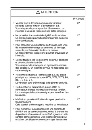 5
(Réf. page)
• Vérifiez que la tension nominale du variateur
coïncide avec la tension d’alimentation c.a.
Vous risquez de provoquer des blessures ou un
incendie si vous ne respectez pas cette consigne.
27
• Ne procédez à aucun test de rigidité sur le variateur.
Un test de rigidité pourrait endommager les éléments
semi-conducteurs.
27
• Pour connecter une résistance de freinage, une unité
de résistance de freinage ou une unité de freinage,
suivez la procédure décrite dans ce manuel.
Un raccordement inapproprié pourrait provoquer un
incendie.
32
• Serrez toujours les vis de borne du circuit principal
et des circuits de contrôle.
Vous risquez de provoquer un dysfonctionnement,
des dégâts ou un incendie si vous ne respectez pas
cette consigne.
27
• Ne connectez jamais l’alimentation c.a. du circuit
principal aux bornes de sortie U/T1, V/T2, W/T3, B1,
B2, -, + 1 ou + 2.
Le variateur sera endommagé et la garantie annulée.
27
• Ne branchez ni débranchez aucun câble ou
connecteur lorsque les circuits sont sous tension.
Le non-respect de cette consigne peut entraîner des
blessures.
27
• N'effectuez pas de vérification du signal pendant le
fonctionnement.
Cela pourrait endommager la machine ou le variateur.
27
• Pour mémoriser la constante avec une commande
ENTER lors de communications, veillez à prendre les
dispositions nécessaires à un arrêt d’urgence en utili-
sant les bornes externes. Une réponse différée peut
entraîner des blessures ou endommager la machine.
159
ATTENTION
 