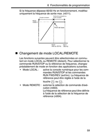 6 Fonctionnalités de programmation
59
Si la fréquence dépasse 60/50 Hz en fonctionnement, modifiez
uniquement la fréquence de sortie max. (n011).
Changement de mode LOCAL/REMOTE
Les fonctions suivantes peuvent être sélectionnées en commu-
tant en mode LOCAL ou REMOTE (distant). Pour sélectionner la
commande RUN/STOP ou la référence de fréquence, changez
préalablement de mode en fonction des applications suivantes.
• Mode LOCAL : active la console numérique pour les com-
mandes RUN/STOP et les commandes
RUN FWD/REV (avt/inv). La fréquence de
référence peut être réglée à l'aide de la
touche ou .
• Mode REMOTE : autorise la sélection de commande d'exé-
cution (n003).
La fréquence de référence peut être définie
à l'aide de la sélection de la fréquence de
référence (n004).
Couple constant
Sortie de constante ou
sortie variable
Point de base
n013
=60 ou 50 Hz
n011
=90 Hz
n012
=200 V
 