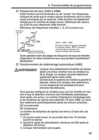6 Fonctionnalités de programmation
83
Fréquences de saut (n083 à n086)
Cette fonction permet d'interdire ou de "sauter" les fréquences
critiques de sorte que le moteur puisse fonctionner sans la réso-
nance provoquée par la machine. Cette fonction est également
utilisée pour le contrôle de plage neutre. Définissez les valeurs
sur 0,00 Hz pour désactiver cette fonction.
Définissez les fréquences interdites 1, 2, et 3 comme suit :
Toute opération dans les plages de fréquence de saut est interdite.
Cependant, le moteur fonctionne sans saut pendant l'accélération/
décélération.
Fonctionnement de redémarrage automatique (n082)
Lorsque vous sélectionnez la fonction de reprise
après une erreur, écartez-vous du variateur ou
de la charge. Le variateur pourrait redémarrer
subitement après s’être arrêté.
(Construisez le système de manière à garantir la
sécurité, même si le variateur doit redémarrer.)
Le non-respect de cet avertissement peut
entraîner des blessures.
Vous pouvez configurer le variateur pour qu’il se remette en mar-
che et que la détection d'erreurs soit réinitialisée automatique-
ment après une erreur. Le nombre d'opérations d'autodiagnostic
et de tentatives de reprise peut atteindre 10 dans n082. Le varia-
teur redémarre automatiquement après les erreurs suivantes :
OC (surintensité)
OV (surtension)
Le nombre de tentatives de reprise est remis à 0 dans les cas
suivants :
1. Si aucune autre erreur ne se produit dans les 10 minutes
suivant la reprise
2. Quand le signal de réinitialisation d'erreurs est ON après la
détection de l'erreur
3. Lorsque l'alimentation est coupée.
Fréquence
de sortie
Référence de fréquence
n083 ≥ n084 ≥ n085
Si cette condition n'est pas satisfaite,
le variateur affiche pendant
une seconde et restaure les
valeurs initiales des données.
AVERTISSEMENT
 