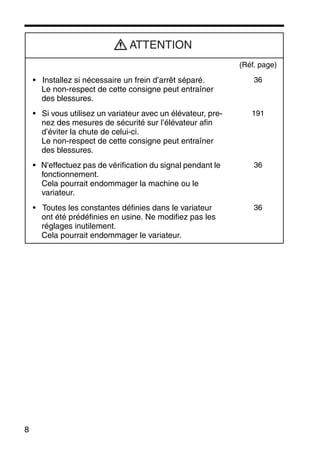 8
• Installez si nécessaire un frein d’arrêt séparé.
Le non-respect de cette consigne peut entraîner
des blessures.
36
• Si vous utilisez un variateur avec un élévateur, pre-
nez des mesures de sécurité sur l’élévateur afin
d’éviter la chute de celui-ci.
Le non-respect de cette consigne peut entraîner
des blessures.
191
• N'effectuez pas de vérification du signal pendant le
fonctionnement.
Cela pourrait endommager la machine ou le
variateur.
36
• Toutes les constantes définies dans le variateur
ont été prédéfinies en usine. Ne modifiez pas les
réglages inutilement.
Cela pourrait endommager le variateur.
36
(Réf. page)
ATTENTION
 