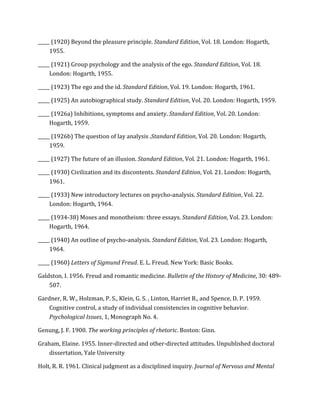 _____	
  (1920)	
  Beyond	
  the	
  pleasure	
  principle.	
  Standard	
  Edition,	
  Vol.	
  18.	
  London:	
  Hogarth,	
  
1955.	
  
_____	
  (1921)	
  Group	
  psychology	
  and	
  the	
  analysis	
  of	
  the	
  ego.	
  Standard	
  Edition,	
  Vol.	
  18.	
  
London:	
  Hogarth,	
  1955.	
  
_____	
  (1923)	
  The	
  ego	
  and	
  the	
  id.	
  Standard	
  Edition,	
  Vol.	
  19.	
  London:	
  Hogarth,	
  1961.	
  
_____	
  (1925)	
  An	
  autobiographical	
  study.	
  Standard	
  Edition,	
  Vol.	
  20.	
  London:	
  Hogarth,	
  1959.	
  
_____	
  (1926a)	
  Inhibitions,	
  symptoms	
  and	
  anxiety.	
  Standard	
  Edition,	
  Vol.	
  20.	
  London:	
  
Hogarth,	
  1959.	
  
_____	
  (1926b)	
  The	
  question	
  of	
  lay	
  analysis	
  .Standard	
  Edition,	
  Vol.	
  20.	
  London:	
  Hogarth,	
  
1959.	
  
_____	
  (1927)	
  The	
  future	
  of	
  an	
  illusion.	
  Standard	
  Edition,	
  Vol.	
  21.	
  London:	
  Hogarth,	
  1961.	
  
_____	
  (1930)	
  Civilization	
  and	
  its	
  discontents.	
  Standard	
  Edition,	
  Vol.	
  21.	
  London:	
  Hogarth,	
  
1961.	
  
_____	
  (1933)	
  New	
  introductory	
  lectures	
  on	
  psycho-­‐analysis.	
  Standard	
  Edition,	
  Vol.	
  22.	
  
London:	
  Hogarth,	
  1964.	
  
_____	
  (1934-­‐38)	
  Moses	
  and	
  monotheism:	
  three	
  essays.	
  Standard	
  Edition,	
  Vol.	
  23.	
  London:	
  
Hogarth,	
  1964.	
  
_____	
  (1940)	
  An	
  outline	
  of	
  psycho-­‐analysis.	
  Standard	
  Edition,	
  Vol.	
  23.	
  London:	
  Hogarth,	
  
1964.	
  
_____	
  (1960)	
  Letters	
  of	
  Sigmund	
  Freud.	
  E.	
  L.	
  Freud.	
  New	
  York:	
  Basic	
  Books.	
  
Galdston,	
  I.	
  1956.	
  Freud	
  and	
  romantic	
  medicine.	
  Bulletin	
  of	
  the	
  History	
  of	
  Medicine,	
  30:	
  489-­‐
507.	
  
Gardner,	
  R.	
  W.,	
  Holzman,	
  P.	
  S.,	
  Klein,	
  G.	
  S.	
  ,	
  Linton,	
  Harriet	
  B.,	
  and	
  Spence,	
  D.	
  P.	
  1959.	
  
Cognitive	
  control,	
  a	
  study	
  of	
  individual	
  consistencies	
  in	
  cognitive	
  behavior.	
  
Psychological	
  Issues,	
  1,	
  Monograph	
  No.	
  4.	
  
Genung,	
  J.	
  F.	
  1900.	
  The	
  working	
  principles	
  of	
  rhetoric.	
  Boston:	
  Ginn.	
  
Graham,	
  Elaine.	
  1955.	
  Inner-­‐directed	
  and	
  other-­‐directed	
  attitudes.	
  Unpublished	
  doctoral	
  
dissertation,	
  Yale	
  University	
  
Holt,	
  R.	
  R.	
  1961.	
  Clinical	
  judgment	
  as	
  a	
  disciplined	
  inquiry.	
  Journal	
  of	
  Nervous	
  and	
  Mental	
  
 