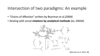 Intersection of two paradigms: An example
• “Chains of Affection” written by Bearman et al.(2004)
• Dealing with social relations by analytical methods (ex. ERGM)
(Bearman et al. 2014: 58)
 