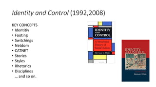 Identity and Control (1992,2008)
KEY CONCEPTS
• Identitiy
• Footing
• Switchings
• Netdom
• CATNET
• Stories
• Styles
• Rhetorics
• Disciplines
… and so on.
 