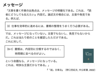 「文章を書く作業の出発点は、メッセージの明確化である。これは、『読 
者にどうしても伝えたい』内容だ。論述文の場合には、主張や発見であ 
る。例えば、! 
! 
（I）仕事を効率的に進めるには、書類の整理をうまく行う必要がある。! 
! 
では、メッセージになっていない。主張でもないし、発見でもないから 
だ。これは当たり前のことを確認したただけである。! 
これに対して、! 
! 
（II-1）書類は、内容別に分類するのではなく、! 
　　　 時間順に並べるのがよい。! 
! 
という命題なら、メッセージになっている。! 
これは、明快な主張だからである。」 
『「超」文章法』（野口悠紀夫, 中公新書, 2002） 
メッセージ 
 