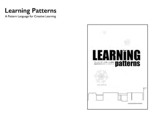 Learning Patterns 
A Pattern Language for Creative Learning 
 