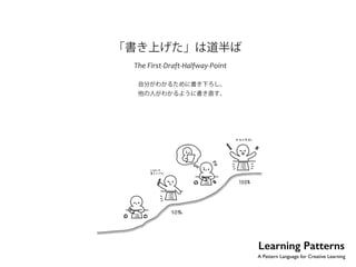 No.26 
「書き上げた」は道半ば 
The First-Draft-Halfway-Point 
自分がわかるために書き下ろし、 
他の人がわかるように書き直す。 
Learning Patterns 
A Pattern Language for Creative Learning 
 