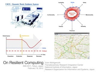 On Resilient Computing
ISSI 2011, Tokyo, Japan
February 16, 2012
Sven Wohlgemuth
Transdisciplinary Research Integration Center
National Institute of Informatics, Japan
Research Organization for Information and Systems, Japan
 