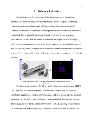 Tunability of Thin Film Tantalum Nitride Grown by Sputtering | PDF