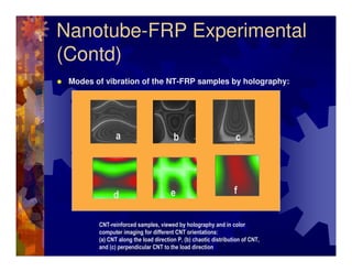 Nanotube-FRP Experimental
(Contd)
 Modes of vibration of the NT-FRP samples by holography:




               a           ...