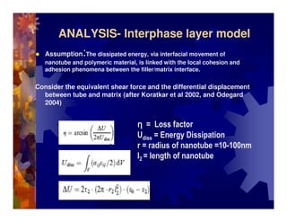 ANALYSIS- Interphase layer model
                :
   Assumption The dissipated energy, via interfacial movement of
   nan...