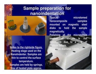 Sample preparation for
              nanoindentation
                                 Typical              microtomed
    ...