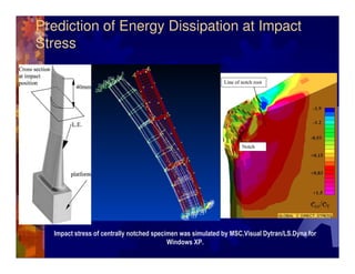 Prediction of Energy Dissipation at Impact
Stress




  Impact stress of centrally notched specimen was simulated by MSC.V...