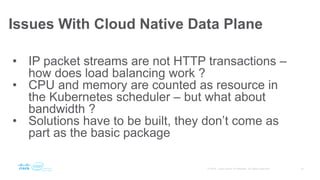 Issues With Cloud Native Data Plane
• IP packet streams are not HTTP transactions –
how does load balancing work ?
• CPU a...