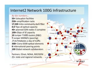3	
  –	
  10/19/11,	
  ©	
  2011	
  Internet2	
  
Internet2	
  Network	
  100G	
  Infrastructure	
  
By	
  the	
  numbers…	
  
50+	
  coloca3on	
  facili3es	
  
250+	
  ampliﬁca3on	
  racks	
  
17,500	
  miles	
  community	
  dark	
  ﬁber	
  
8.8	
  Tbps	
  of	
  op3cal	
  capacity	
  
40+	
  planned	
  SDN	
  nodes-­‐5	
  complete	
  
100+	
  Gbps	
  of	
  IP	
  capacity	
  
10	
  Juniper	
  T1600	
  routers	
  (R&E)	
  
7	
  Juniper	
  MX960’s	
  (peering)	
  
.7-­‐>1	
  Petabytes	
  a	
  day	
  of	
  traﬃc	
  
300+	
  Ciena	
  6500	
  op3cal	
  elements	
  
8	
  Interna3onal	
  peering	
  points	
  
100	
  Global	
  network	
  collaborators	
  
Partners:	
  ESnet,	
  NOAA,	
  NSF/GENI	
  
35+	
  state	
  and	
  regional	
  networks	
  
 