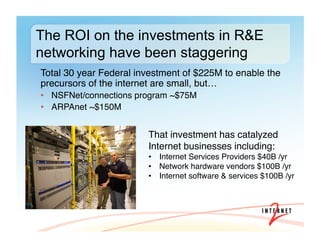 Total 30 year Federal investment of $225M to enable the
precursors of the internet are small, but…#
•  NSFNet/connections program ~$75M#
•  ARPAnet ~$150M#
The ROI on the investments in R&E
networking have been staggering
That investment has catalyzed
Internet businesses including:#
•  Internet Services Providers $40B /yr#
•  Network hardware vendors $100B /yr#
•  Internet software & services $100B /yr#
 