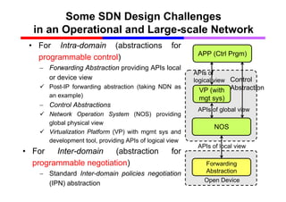 The Challenges of SDN/OpenFlow in an Operational and Large-scale ...