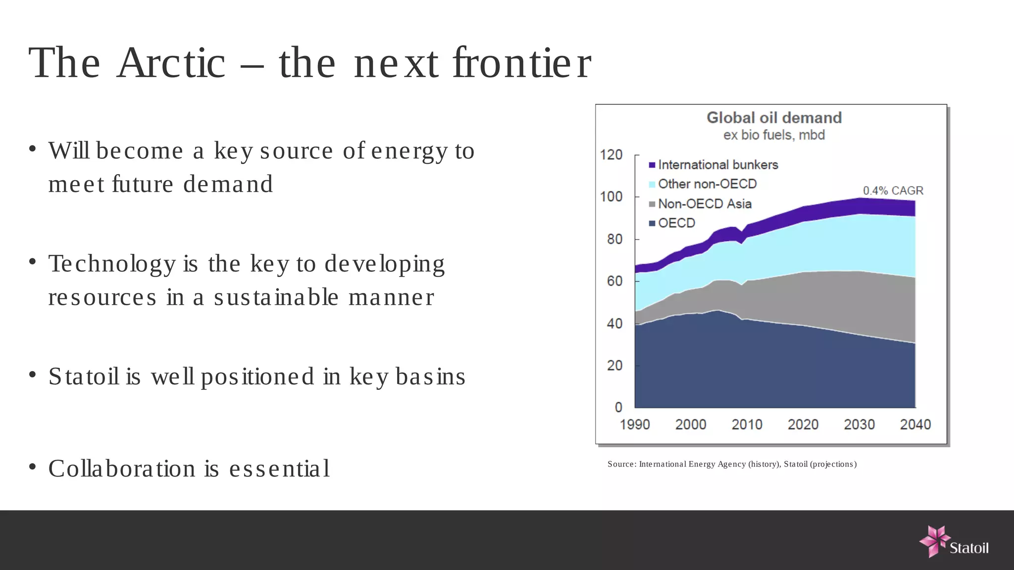 The Arctic – the ne xt frontie r
• Will be come a ke y s ource of e ne rgy to
  me e t future de ma nd


• Te chnology is the ke y to de ve loping
  re s ource s in a s us ta ina ble ma nne r


• S ta toil is we ll pos itione d in ke y ba s ins


• Colla bora tion is e s s e ntia l                  Source : Inte rna tiona l Ene rgy Age ncy (his tory), Sta toil (proje ctions )
 