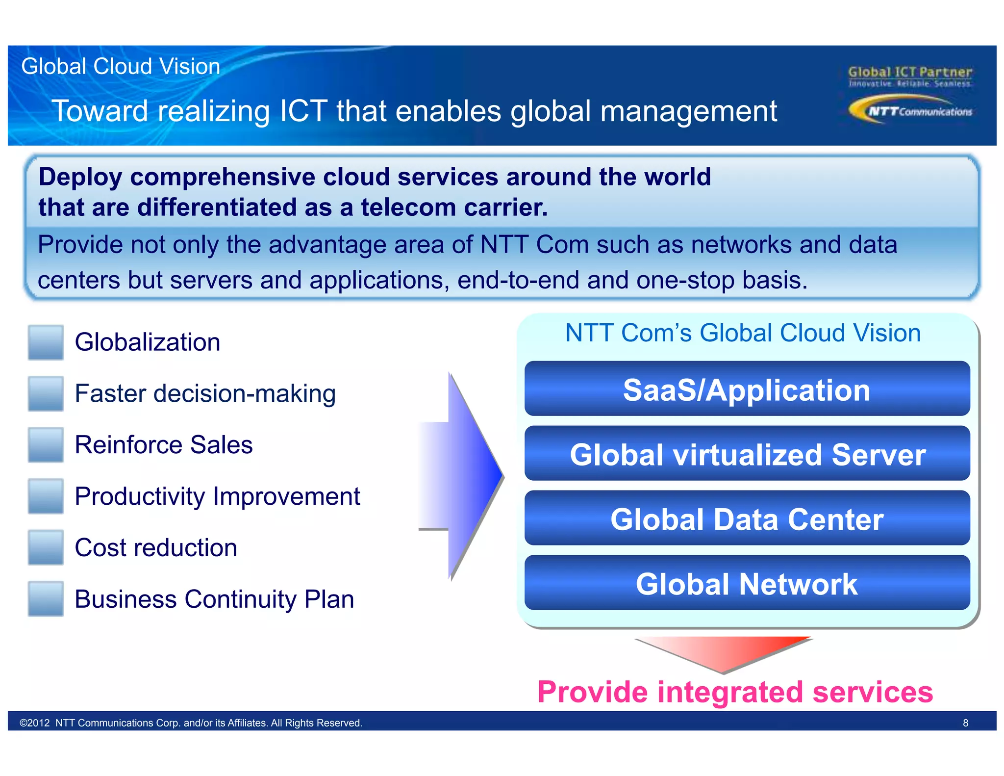 8©2012 NTT Communications Corp. and/or its Affiliates. All Rights Reserved.
Toward realizing ICT that enables global management
Productivity Improvement
Business Continuity Plan
Cost reduction
Reinforce Sales
SaaS/Application
Global Network
Provide integrated services
Globalization
Faster decision-making
NTT Com’s Global Cloud Vision
Global virtualized Server
Global Data Center
Deploy comprehensive cloud services around the world
that are differentiated as a telecom carrier.
Provide not only the advantage area of NTT Com such as networks and data
centers but servers and applications, end-to-end and one-stop basis.
Global Cloud Vision
 