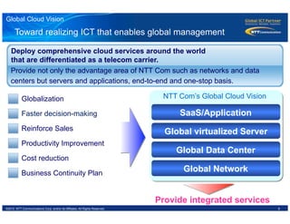 8©2012 NTT Communications Corp. and/or its Affiliates. All Rights Reserved.
Toward realizing ICT that enables global management
Productivity Improvement
Business Continuity Plan
Cost reduction
Reinforce Sales
SaaS/Application
Global Network
Provide integrated services
Globalization
Faster decision-making
NTT Com’s Global Cloud Vision
Global virtualized Server
Global Data Center
Deploy comprehensive cloud services around the world
that are differentiated as a telecom carrier.
Provide not only the advantage area of NTT Com such as networks and data
centers but servers and applications, end-to-end and one-stop basis.
Global Cloud Vision
 