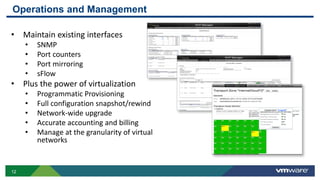 12
Operations and Management
• Maintain existing interfaces
• SNMP
• Port counters
• Port mirroring
• sFlow
• Plus the power of virtualization
• Programmatic Provisioning
• Full configuration snapshot/rewind
• Network-wide upgrade
• Accurate accounting and billing
• Manage at the granularity of virtual
networks
 