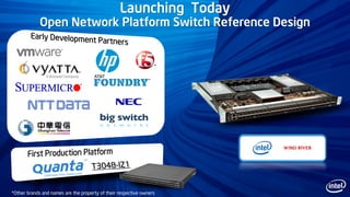 Launching Today
Open Network Platform Switch Reference Design
*Other brands and names are the property of their respective owners
 