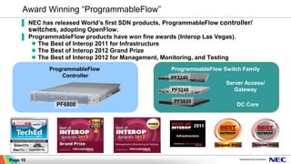 Award Winning “ProgrammableFlow”
▌ NEC has released World’s first SDN products, ProgrammableFlow controller/
switches, adopting OpenFlow.
▌ ProgrammableFlow products have won fine awards (Interop Las Vegas).
 The Best of Interop 2011 for Infrastructure
 The Best of Interop 2012 Grand Prize
 The Best of Interop 2012 for Management, Monitoring, and Testing
Page 10
ProgrammableFlow
Controller
ProgrammableFlow Switch Family
DC Core
Server Access/
Gateway
PF6800
PF5240
PF5820
PF5248
 