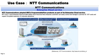 Use Case ： NTT Communications
Page 12
NTT Communications
Enterprise Cloud service
NTT Communications adopted NEC’s ProgrammableFlow products as part of its Enterprise Cloud service.
NTT Com’s new Enterprise Cloud provides global cloud resources that enterprise customers can easily control and manage to optimize its’ ICT costs and
support the global expansion of corporate operations.
[Reference] : NTT Communications http://www.ntt.com/bhec_e/
 