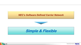 NEC’s Software Defined Carrier Network
Simple & Flexible
Page 14
 