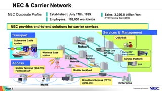 NEC & Carrier Network
NEC provides end-to-end solutions for carrier services
Enterprise
Carrier/ISP
Data Centers
Broadband Access (FTTH,
ADSL etc)
Land Terminal
Equipment
Submarine Cable
system
Mobile Terminal (3G,LTE),
Femtocell-AP
OSS/BSS
Home
Services & Management
Transport
Access
Core
Network
Router/
Switch
SDP
Service Platform
Mobile backhaul
Wireless Base
station
Mobile Core
SIP Server
IMS
▐ Established : July 17th, 1899
▐ Employees: 109,000 worldwide
▐ Sales: 3,036.8 billion Yen
(FY2011 ending March 2012)
Metro
Network
Page 2
NEC Corporate Profile
 
