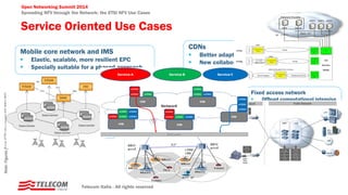 Open Networking Summit 2014
Spreading NFV through the Network: the ETSI NFV Use Cases
Note:FiguresfromETSIdocumentGSNFV001
Service Oriented Use Cases
Telecom Italia - All rights reserved
Core
Mobile
Access
Fixed
Access
Mobile
Edge
Fixed
Edge
Mobile core network and IMS
 Elastic, scalable, more resilient EPC
 Specially suitable for a phased approach
CDNs
 Better adaptability to traffic surges
 New collaborative service models
Home environment
 L2 visibility to the home
network
 Smooth introduction of
residential services
Mobile base stations
• Evolved Cloud-RAN
• Enabler for SON
Fixed access network
 Offload computational intensive
optimization
 Enable on-demand access
services
 