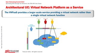 Open Networking Summit 2014
Spreading NFV through the Network: the ETSI NFV Use Cases
Architectural UC: Virtual Network Platform as a Service
Telecom Italia - All rights reserved
The VNPaaS provides a larger scale service providing a virtual network rather than
a single virtual network function
Note:FigurefromETSIdocumentGSNFV001
 