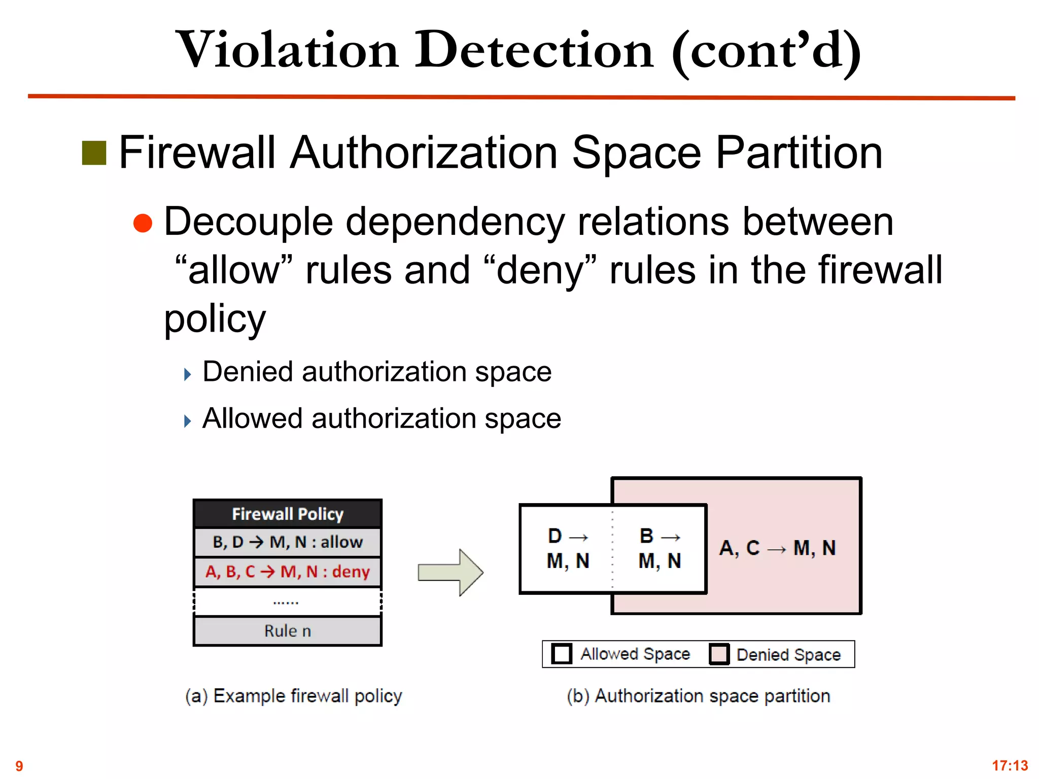 9
Violation Detection (cont’d)
 Firewall Authorization Space Partition
 Decouple dependency relations between
“allow” rules and “deny” rules in the firewall
policy
 Denied authorization space
 Allowed authorization space
17:13
 