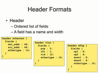 Programming Protocol-Independent Packet Processors | PDF
