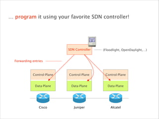 Cisco Juniper Alcatel
Control-Plane
Data-Plane
Control-Plane
Data-Plane
Control-Plane
Data-Plane
SDN Controller
Forwarding entries
(Floodlight, OpenDaylight,…)
… program it using your favorite SDN controller!
 