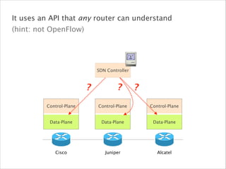 It uses an API that any router can understand 
(hint: not OpenFlow)
Cisco Juniper Alcatel
Control-Plane
Data-Plane
Control-Plane
Data-Plane
Control-Plane
Data-Plane
SDN Controller
? ? ?
 