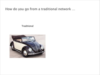 How do you go from a traditional network … 
a SDN-enabled one?
Traditional
 