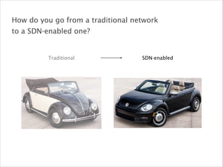 SDN-enabled
How do you go from a traditional network 
to a SDN-enabled one?
Traditional
 