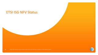 ETSI ISG NFV Status
11 © 2013 AT&T Intellectual Property. All rights reserved. AT&T and the AT&T logo are trademarks of AT&T Intellectual Property.
 