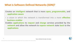Creates an intelligent network that is more open, programmable, and
application aware
• a vision in which the network is transformed into a more effective
business enabler
Enables applications to request and change services provided by the
network and allow the network to expose network state back to the
applications
What is Software Defined Networks (SDN)?
3
*Source: Definitions from talks in the industry
© 2013 AT&T Intellectual Property. All rights reserved. AT&T, Globe logo and other marks are trademarks of AT&T Intellectual Property.
 