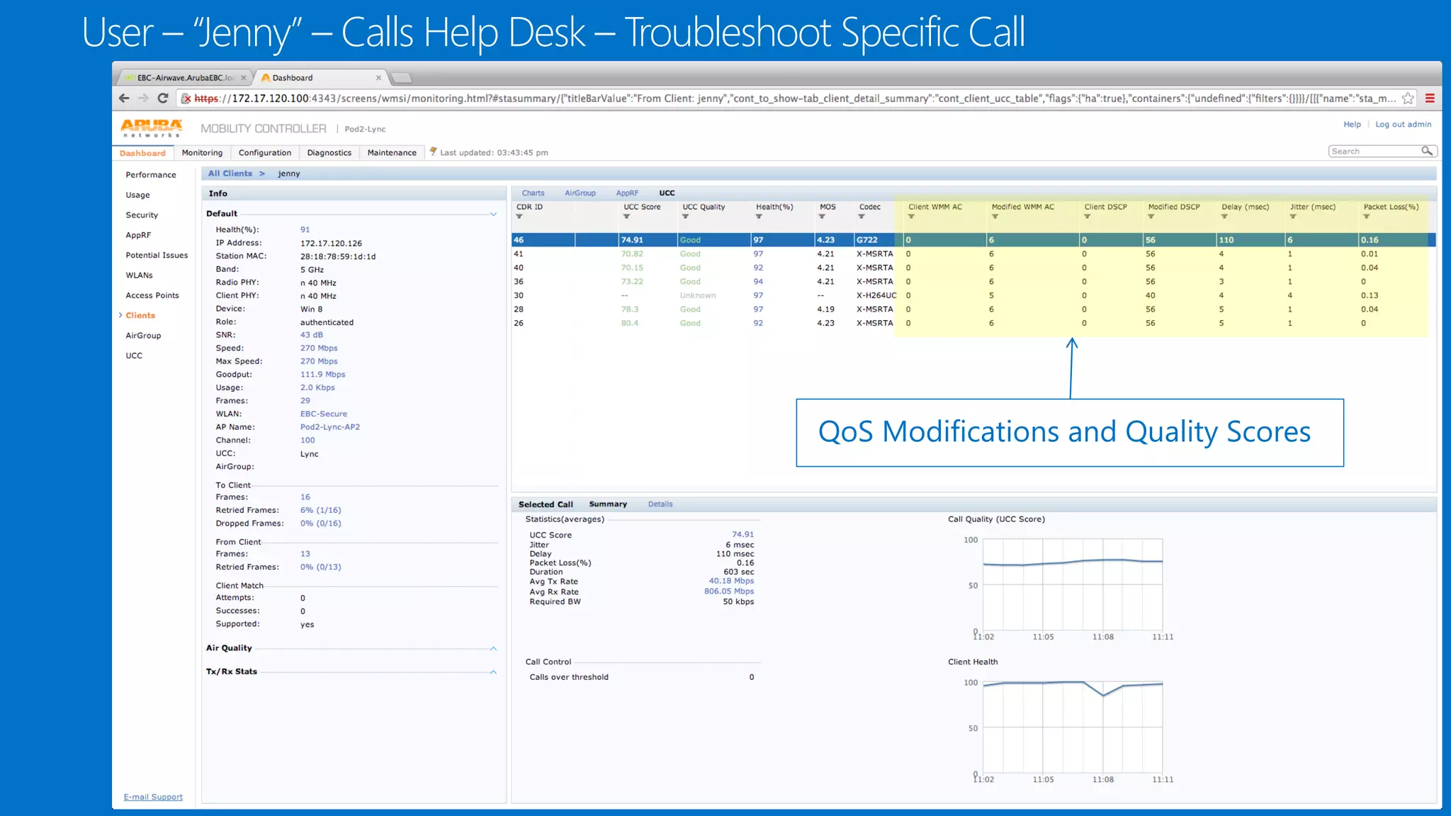 User – “Jenny” – Calls Help Desk – Troubleshoot Specific Call
QoS Modifications and Quality Scores
 