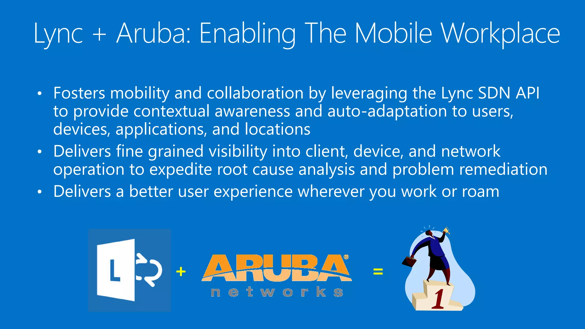 • Fosters mobility and collaboration by leveraging the Lync SDN API
to provide contextual awareness and auto-adaptation to users,
devices, applications, and locations
• Delivers fine grained visibility into client, device, and network
operation to expedite root cause analysis and problem remediation
• Delivers a better user experience wherever you work or roam
+ =
 