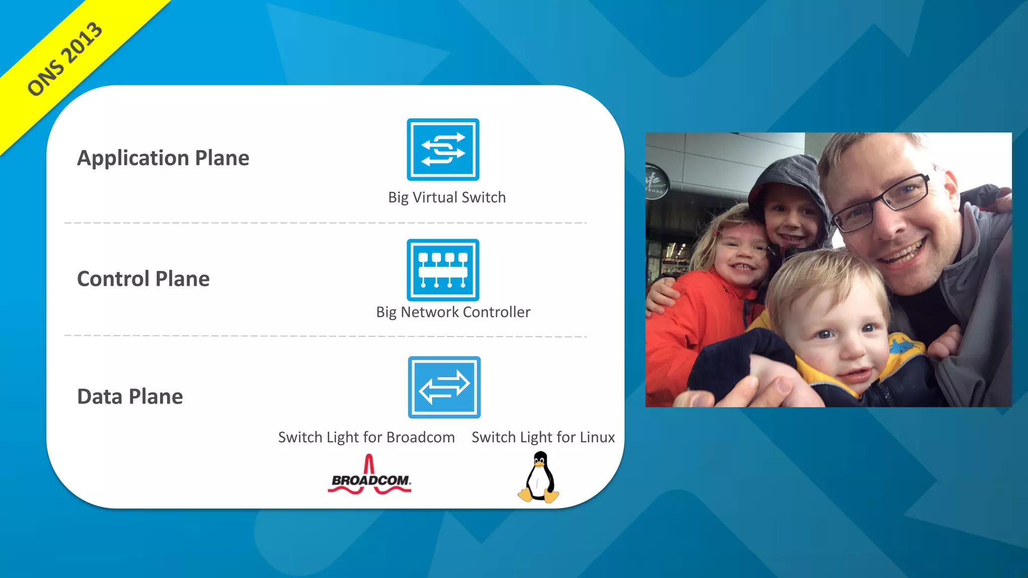 Application Plane
Control Plane
Data Plane
Switch Light for LinuxSwitch Light for Broadcom
Big Virtual Switch
Big Network Controller
 