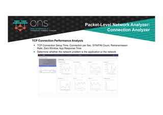 TCP Connection Performance Analysis
§ TCP Connection Setup Time, Connection per Sec, SYN/FIN Count, Retransmission
Rate, Zero Window, App Response Time
§ Determine whether the network problem is the application or the network
Packet-Level Network Analyzer:
Connection Analyzer
 