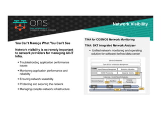 TiNA for COSMOS Network Monitoring
TiNA: SKT integrated Network Analyzer
§ Unified network monitoring and operating
solution for software-defined data center
You Can't Manage What You Can't See
Network visibility is extremely important
to network providers for managing All-IT
Infra.
§ Troubleshooting application performance
issues
§ Monitoring application performance and
reliability
§ Ensuring network scalability
§ Protecting and securing the network
§ Managing complex network infrastructure
Network Visibility
 